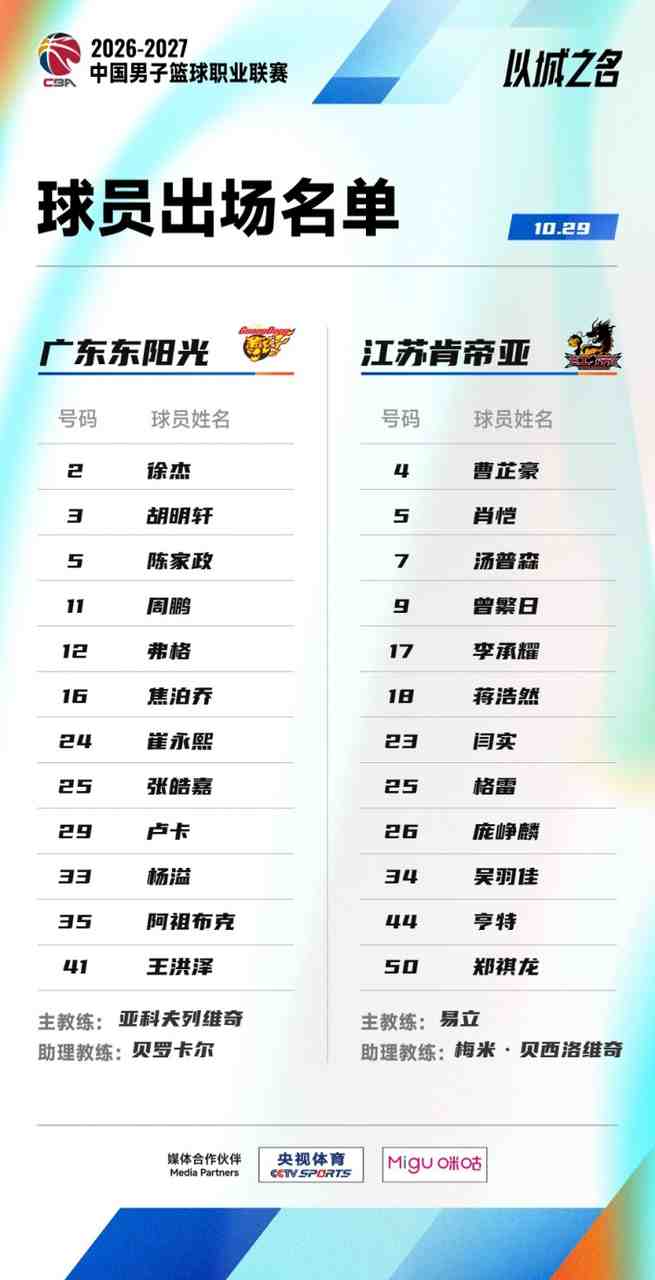 广东VS江苏大名单：徐杰胡明轩崔永熙庞峥麟在列